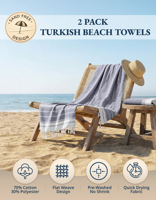 2 PIECE TURKISH BEACH TOWEL SET-NAVY-BLAZER