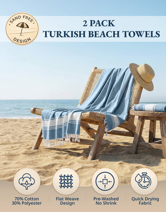 2 PIECE TURKISH BEACH TOWEL SET-SKY-BLUE