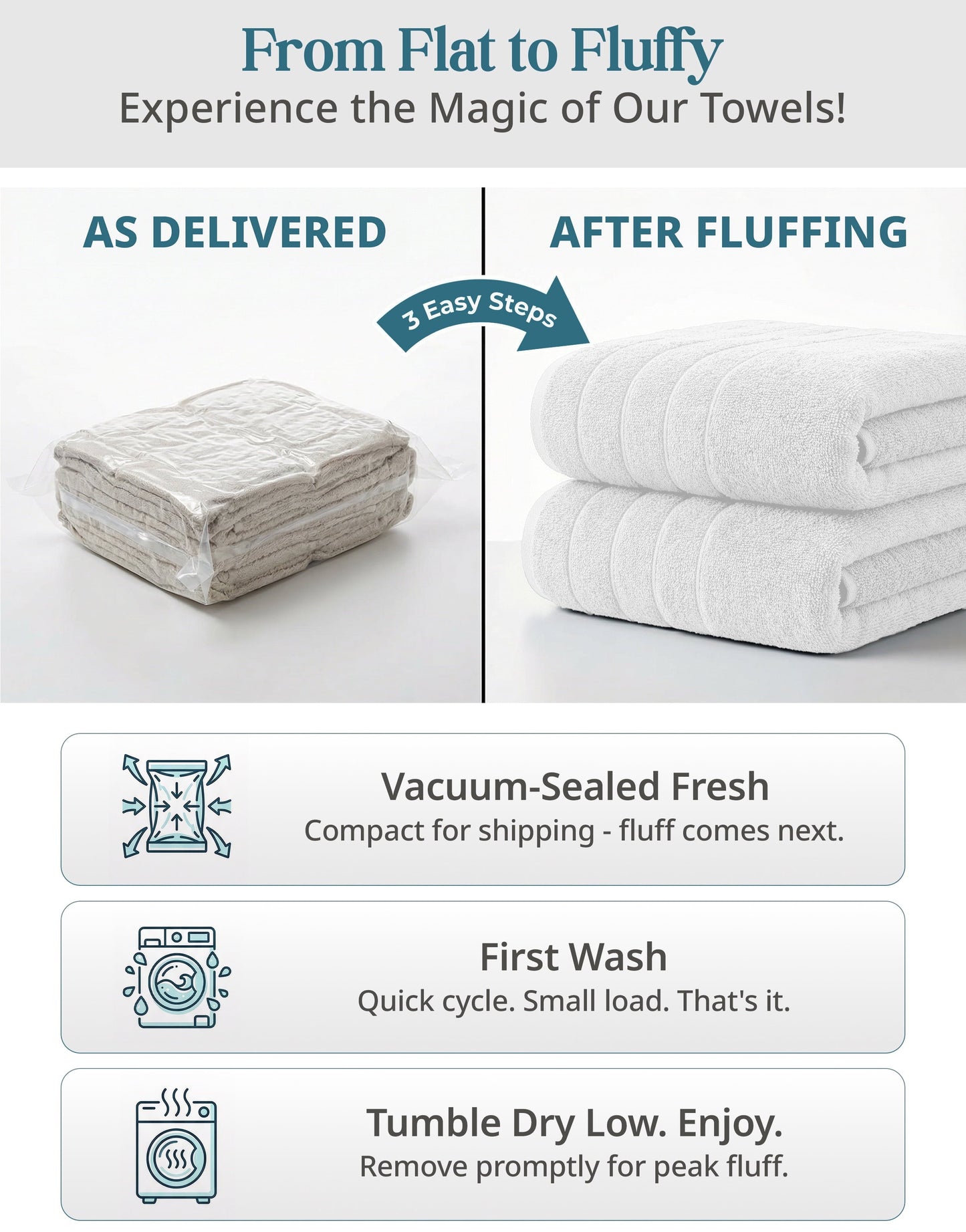 18-Piece Cotton Bath Towel Set cp-gallery: color=White; size=18 Piece Set