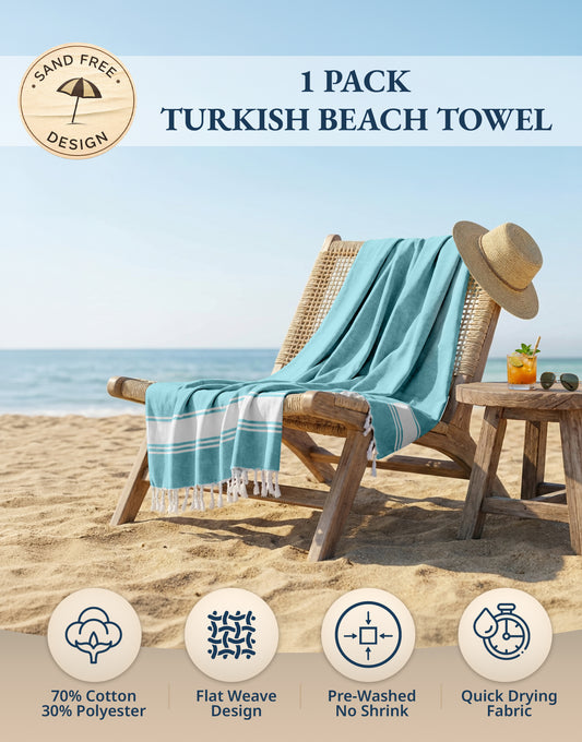 1 PIECE TURKISH BEACH TOWEL-AQUA