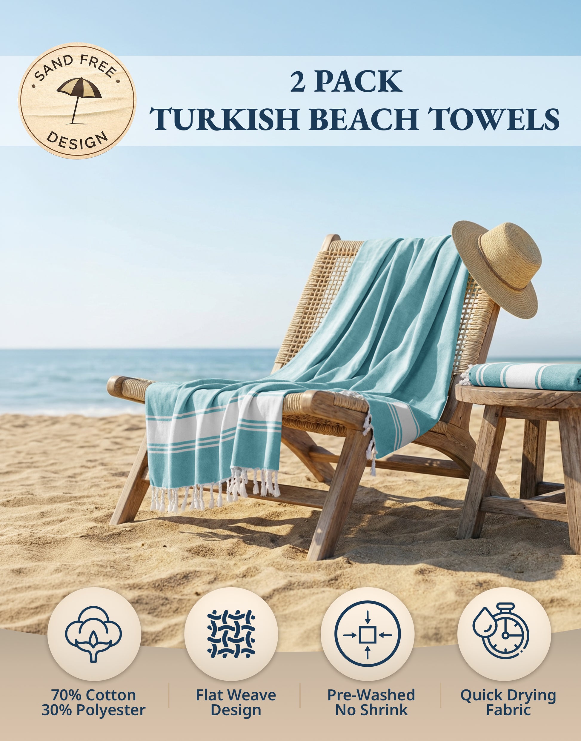 2 PIECE TURKISH BEACH TOWEL SET-AQUA