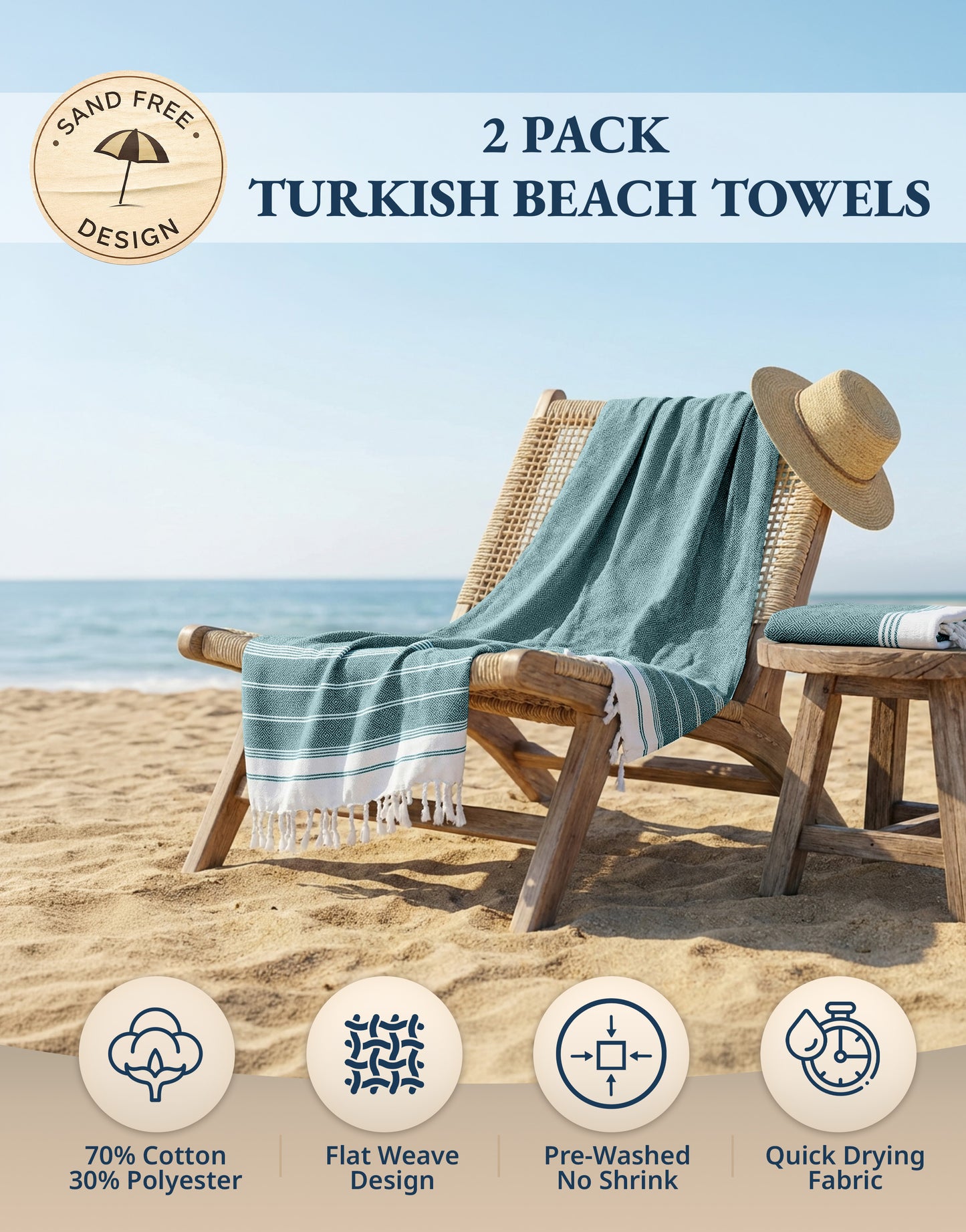 2 PIECE TURKISH BEACH TOWEL SET-BALTIC