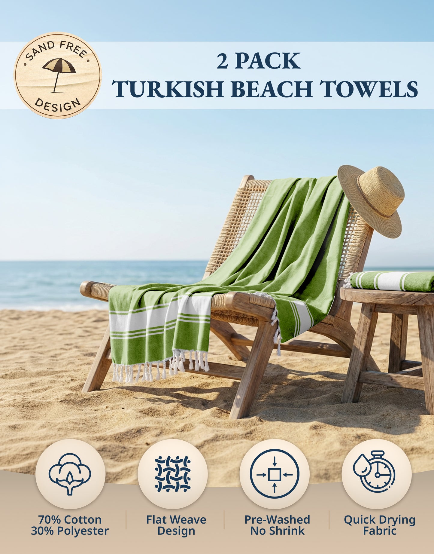 2 PIECE TURKISH BEACH TOWEL SET-JADE-LIME