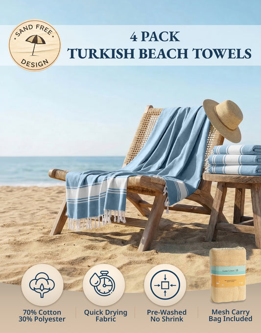 4 PIECE TURKISH BEACH TOWEL SET-SKY-BLUE