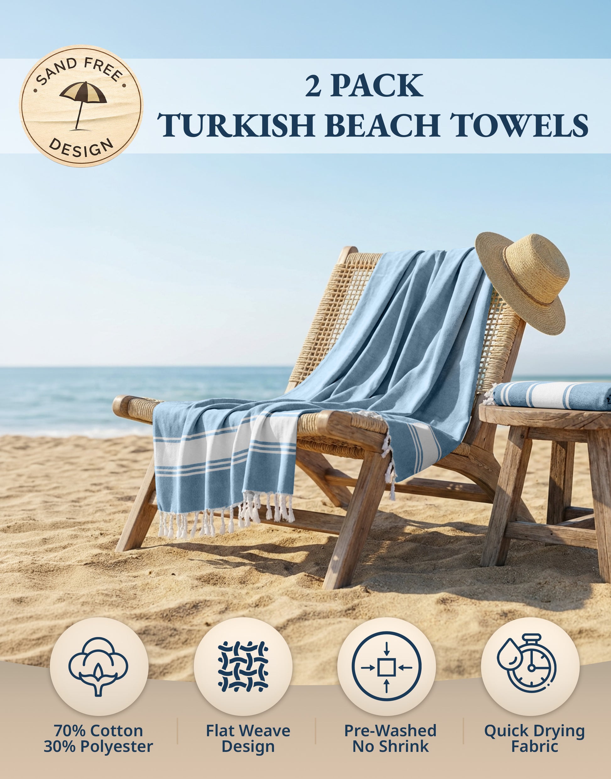 2 PIECE TURKISH BEACH TOWEL SET-SKY-BLUE