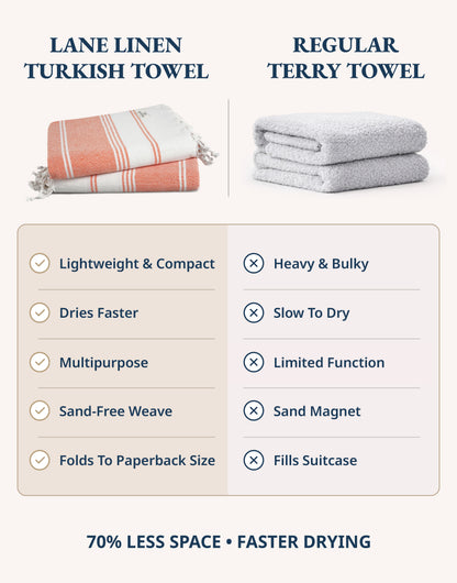 1 PIECE TURKISH BEACH TOWEL-BIRD-OF-PARADISE