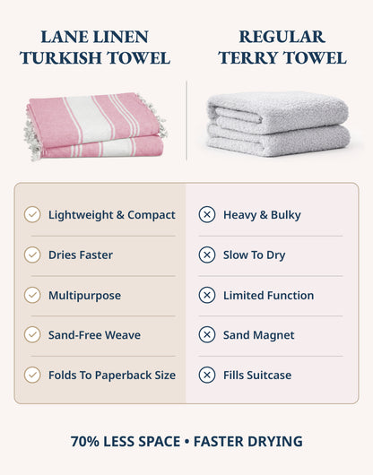 1 PIECE TURKISH BEACH TOWEL-CANDY-PINK