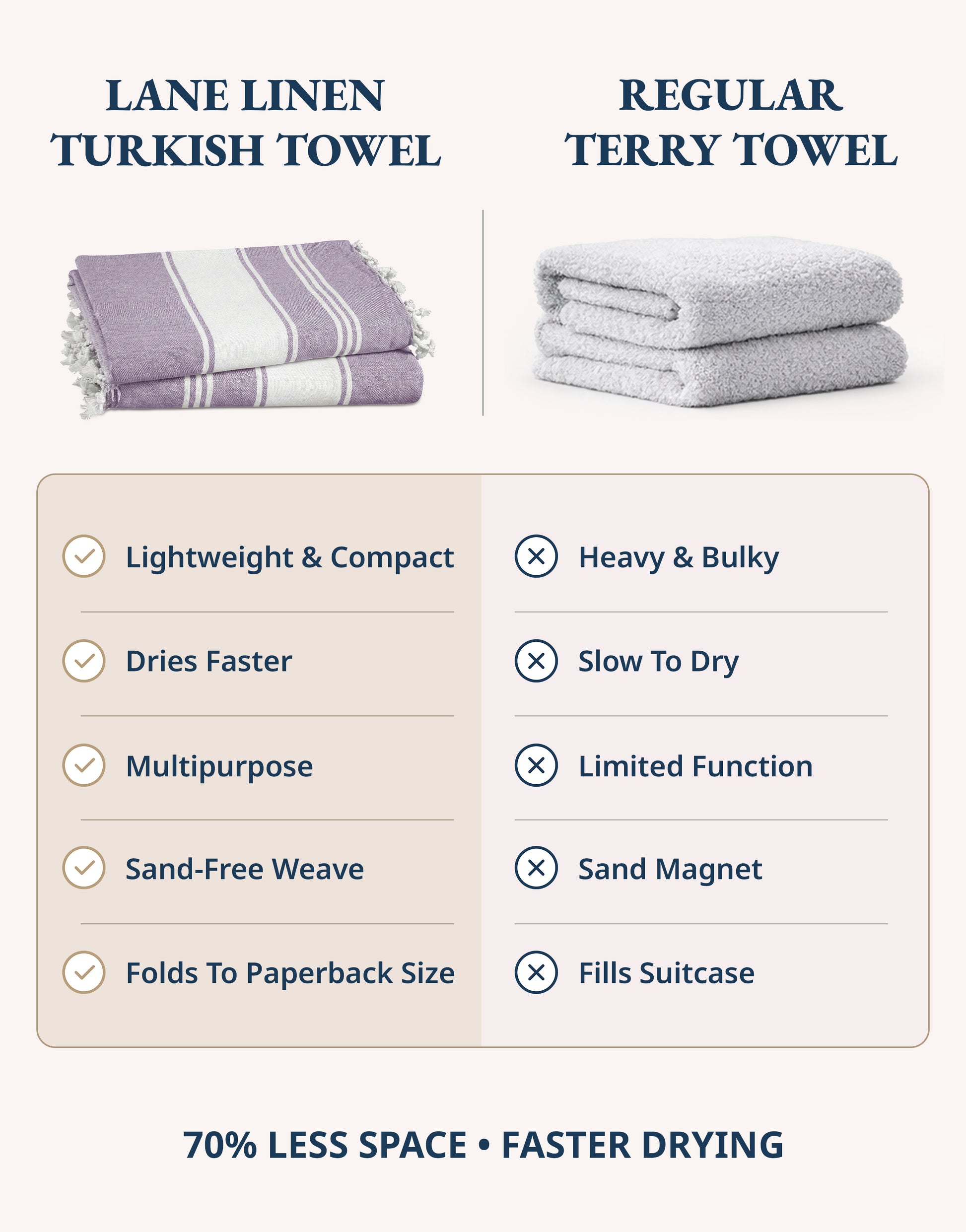 2 PIECE TURKISH BEACH TOWEL SET-DAY-BREAK