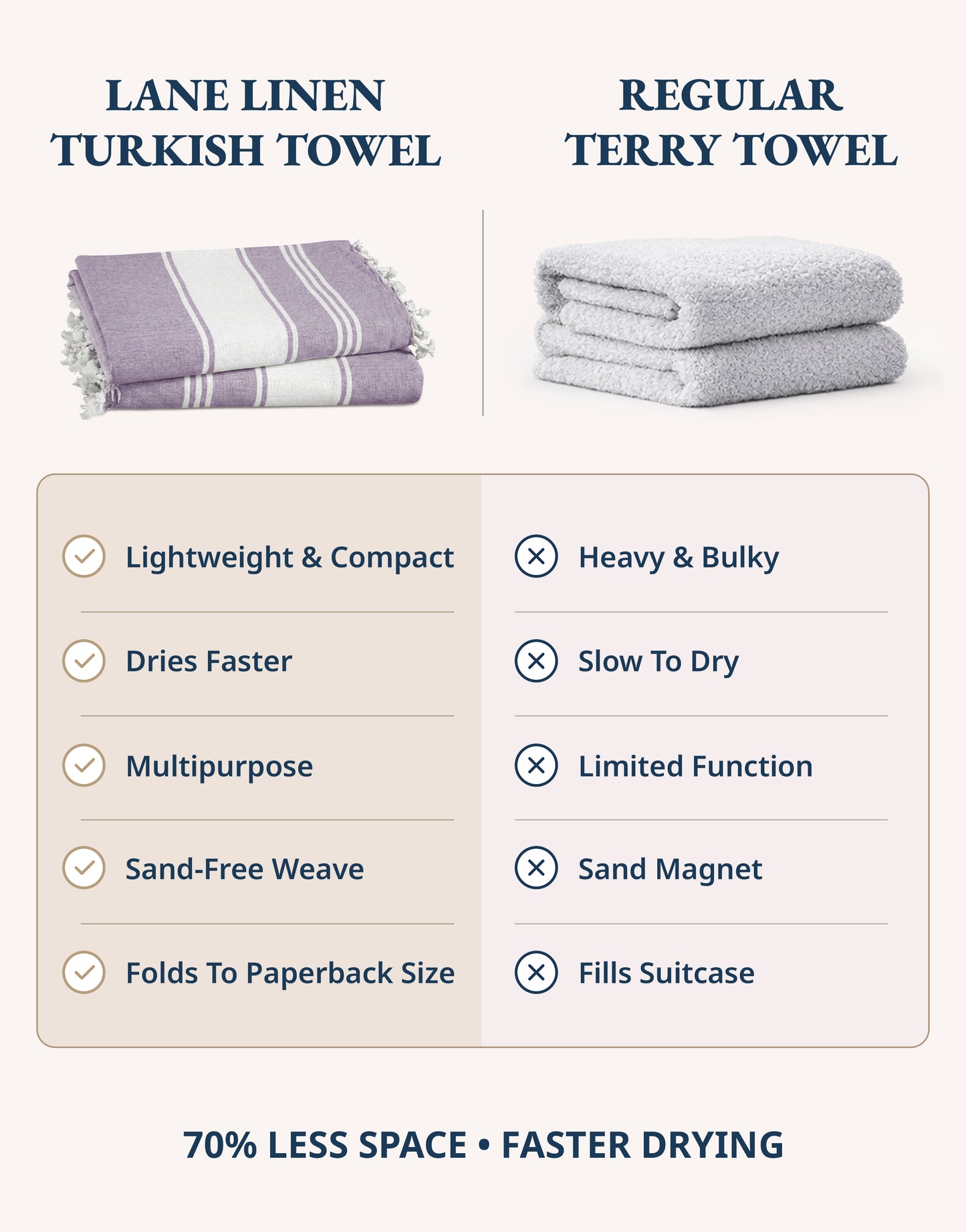 4 PIECE TURKISH BEACH TOWEL SET-DAY-BREAK