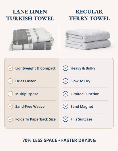 1 PIECE TURKISH BEACH TOWEL-EBONY