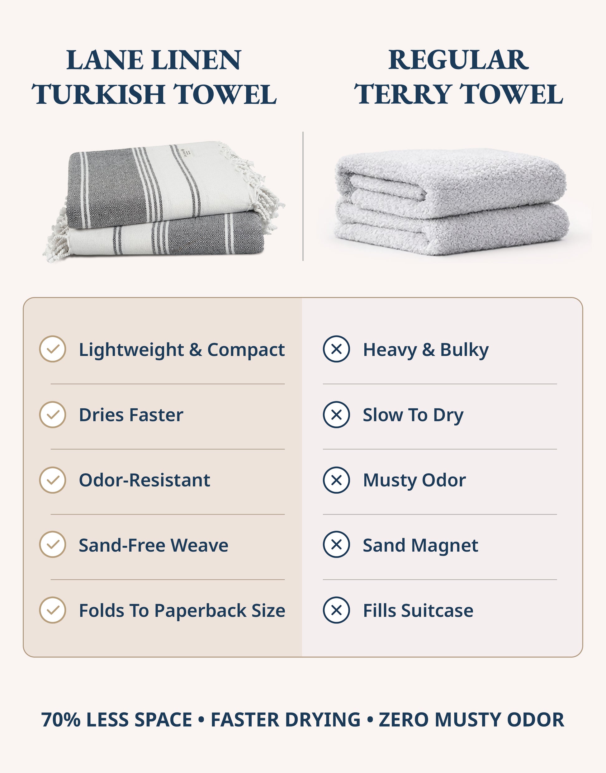 2 PIECE TURKISH BEACH TOWEL SET-EBONY