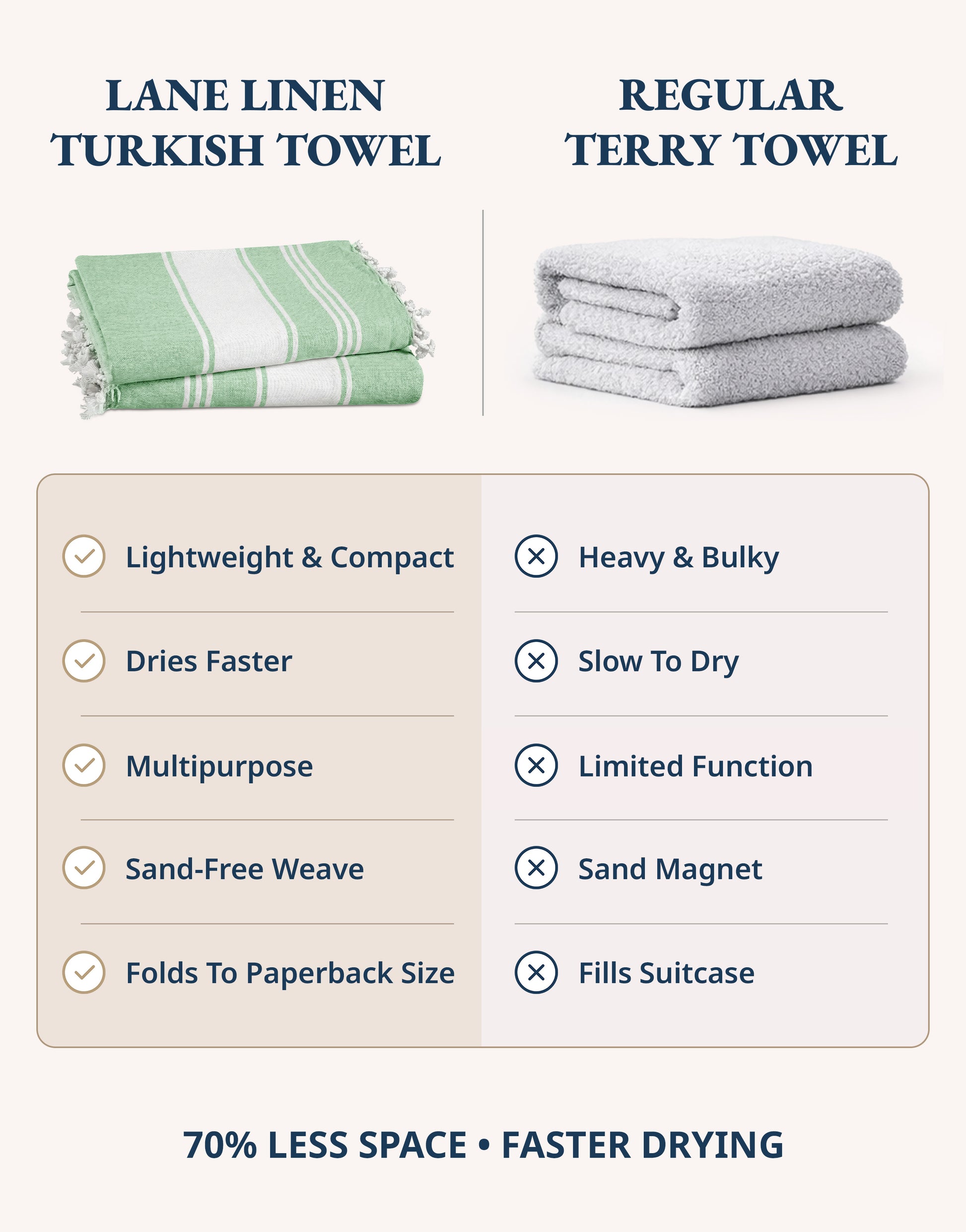 1 PIECE TURKISH BEACH TOWEL-JADE-GREEN
