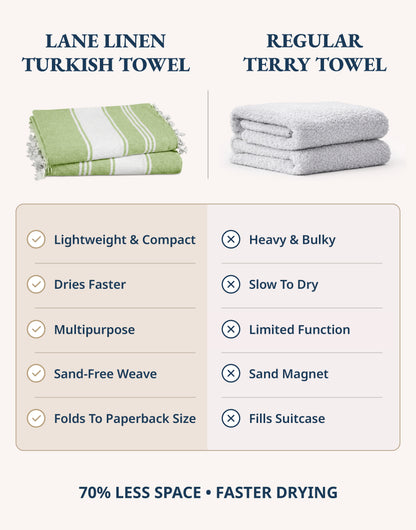 1 PIECE TURKISH BEACH TOWEL-JADE-LIME