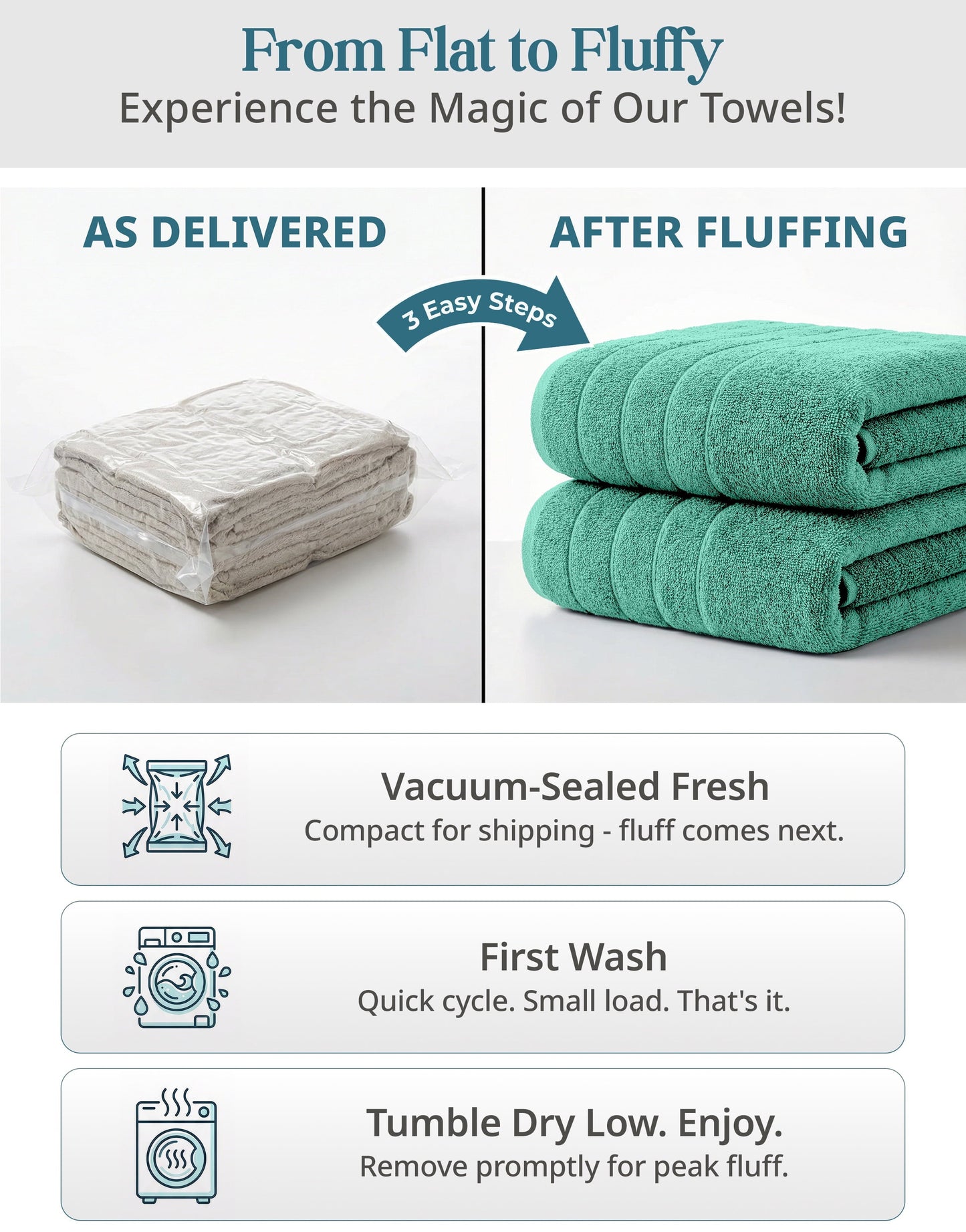 24-Piece Cotton Bath Towel Set cp-gallery: color=Teal; size=24 Piece Set