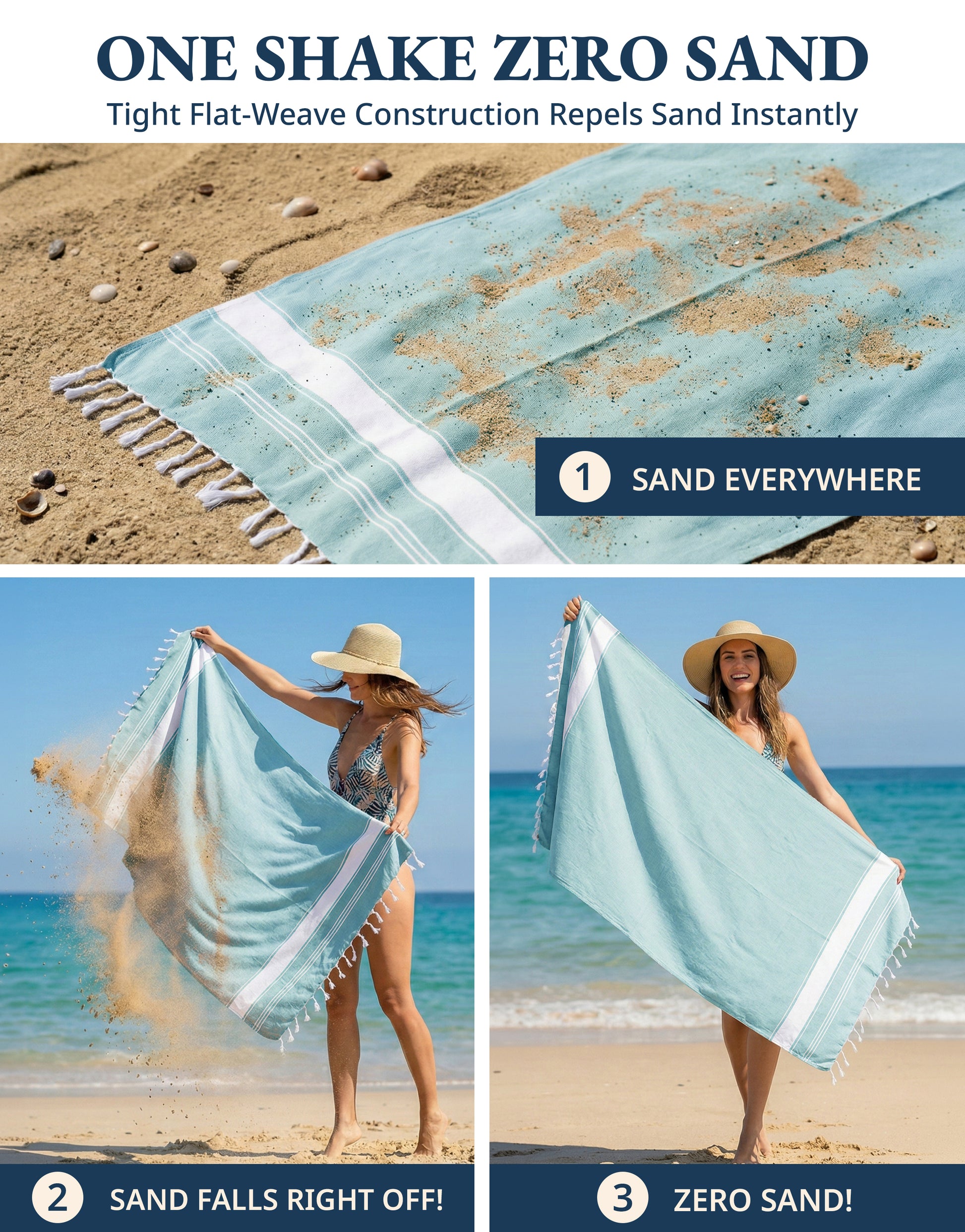 2 PIECE TURKISH BEACH TOWEL SET-AQUA