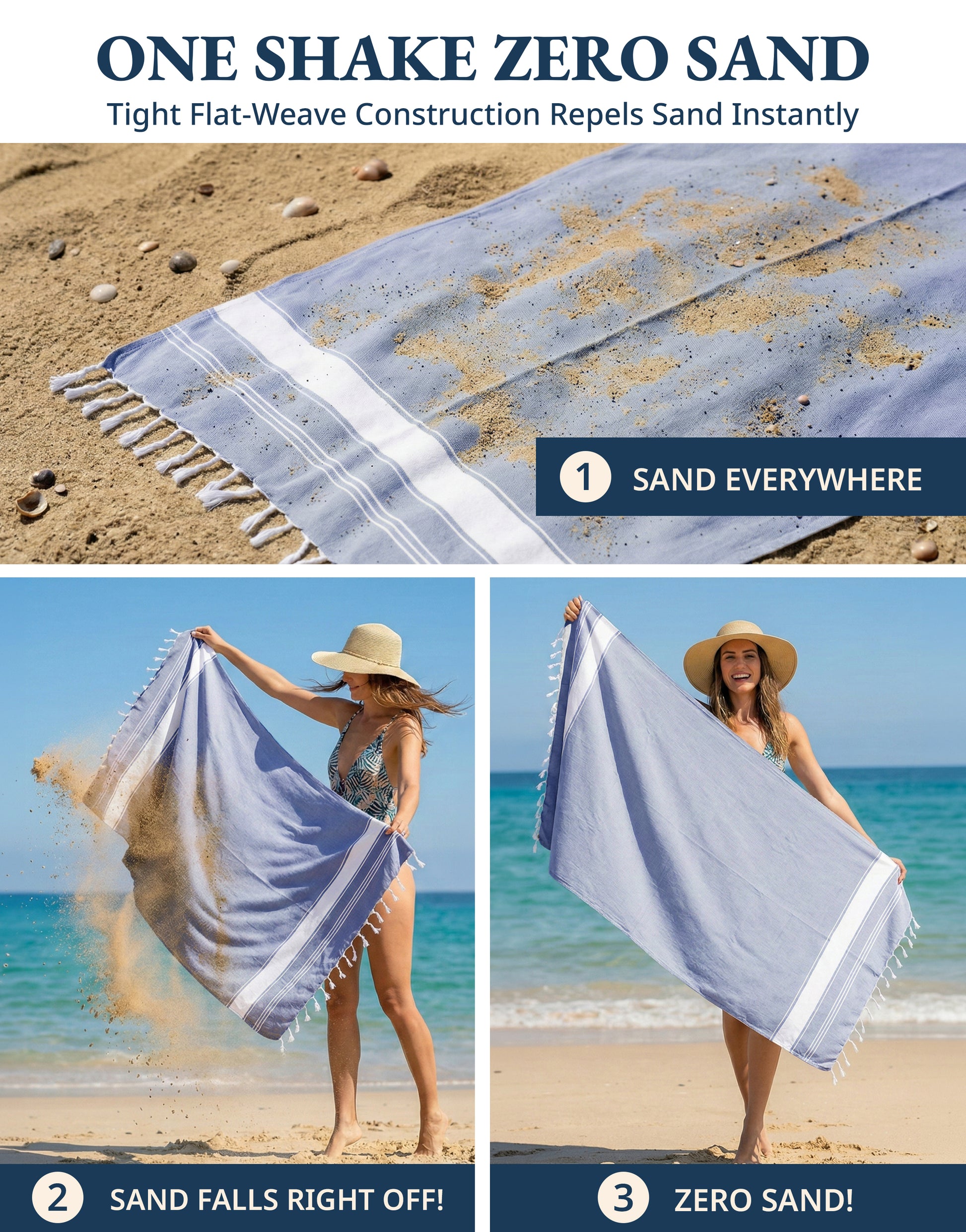 2 PIECE TURKISH BEACH TOWEL SET-FOREVER-BLUE