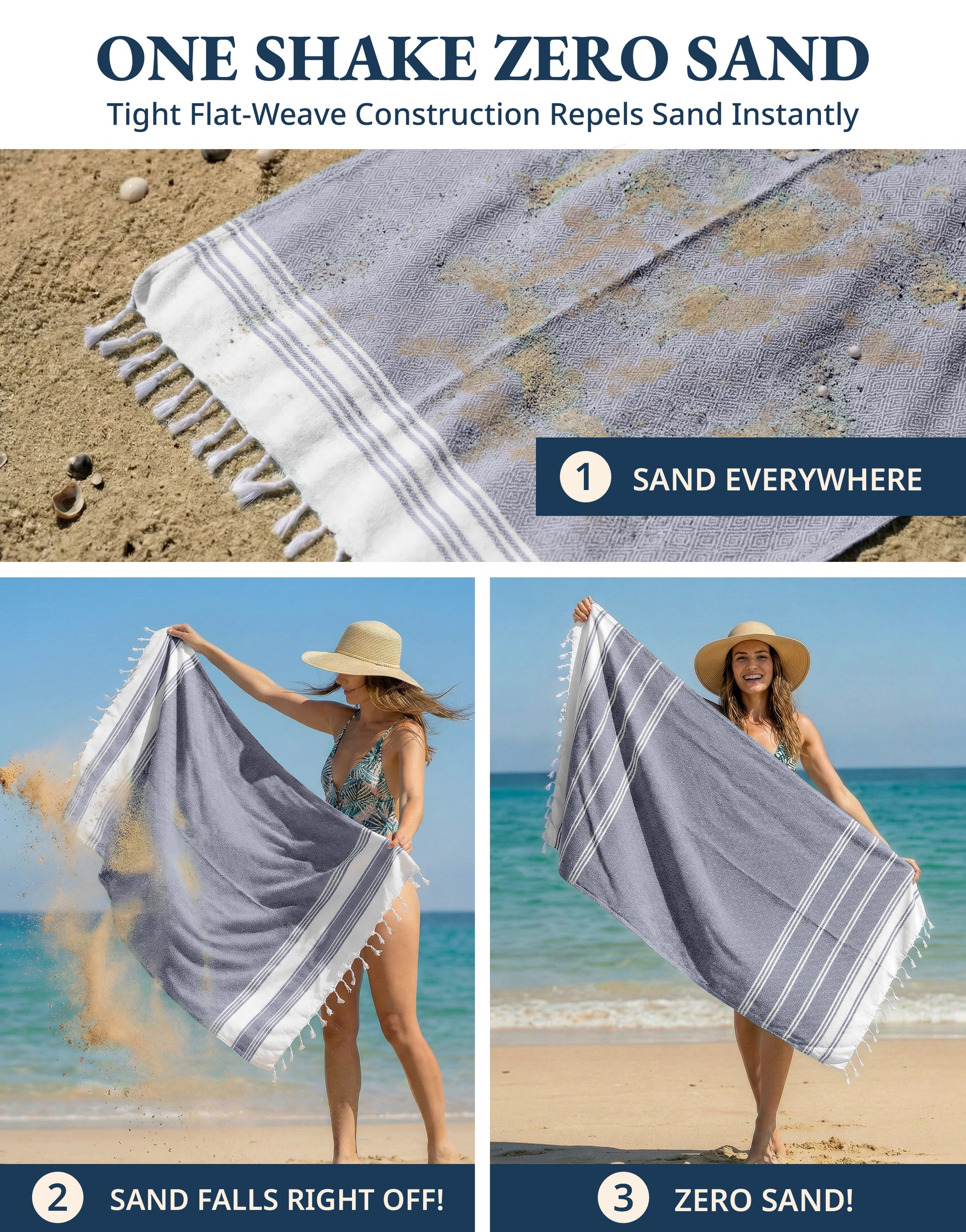 2 PIECE TURKISH BEACH TOWEL SET-NAVY-BLAZER