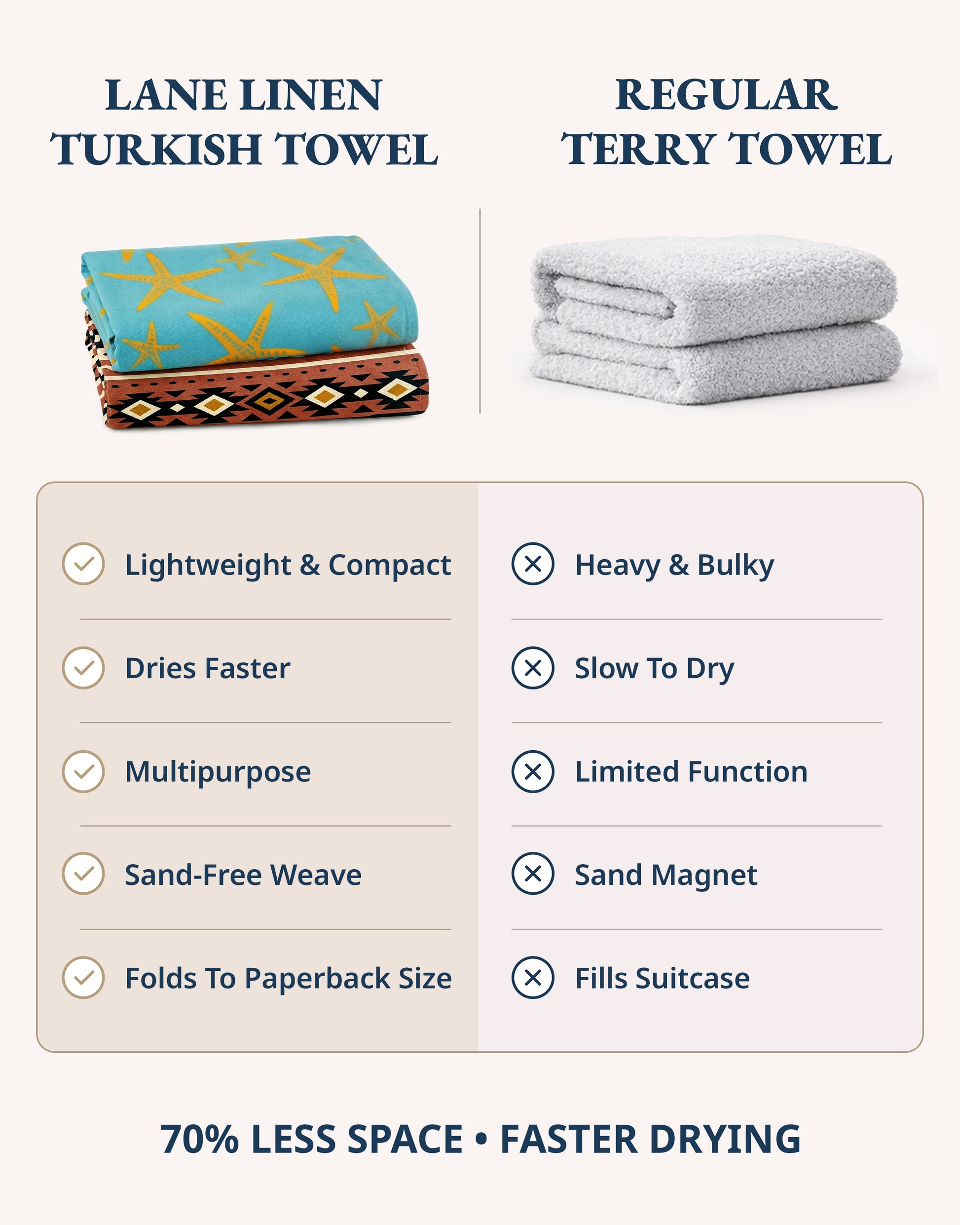 6 PIECE TURKISH BEACH TOWEL SET-Island-Boho