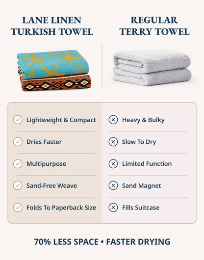 6 PIECE TURKISH BEACH TOWEL SET-Island-Boho