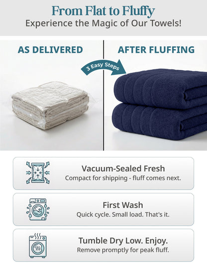 24-Piece Cotton Bath Towel Set cp-gallery: color=Navy; size=24 Piece Set