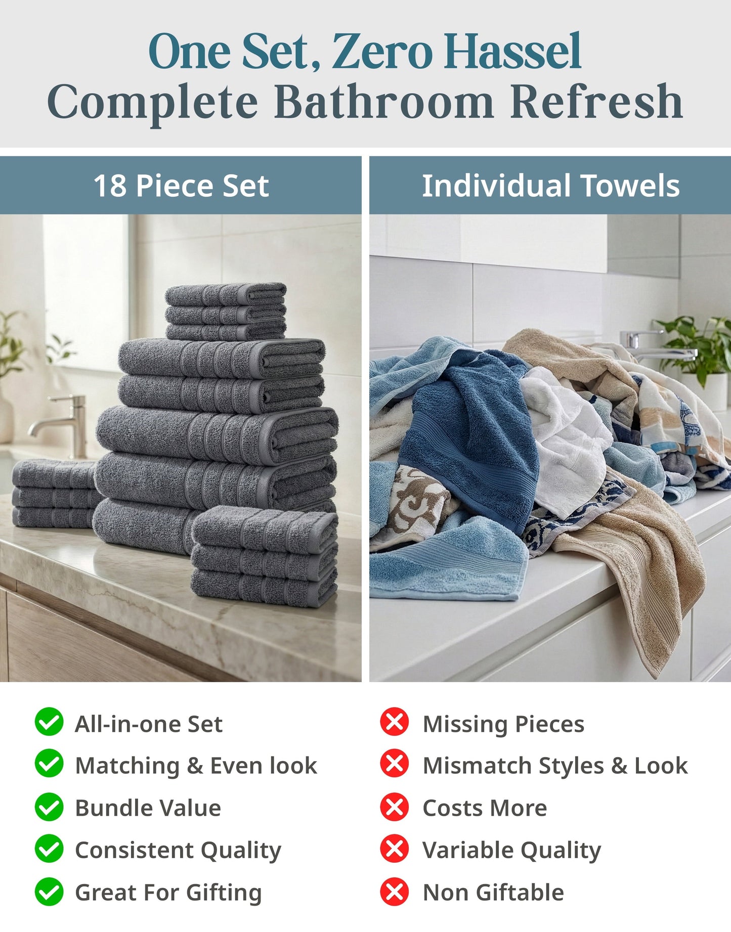 18-Piece Cotton Bath Towel Set cp-gallery: color=Cool Grey; size=18 Piece Set