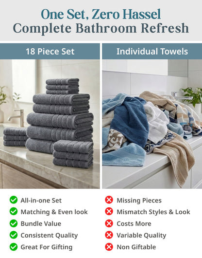 18-Piece Cotton Bath Towel Set cp-gallery: color=Cool Grey; size=18 Piece Set