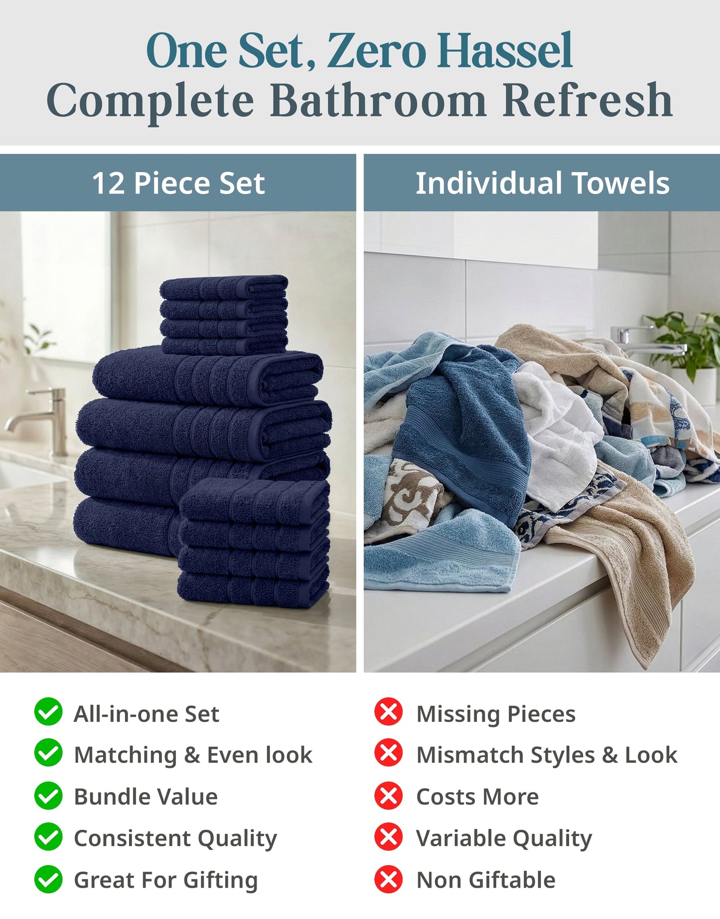 12-Piece Cotton Bath Towel Set cp-gallery: color=Navy; size=12 Piece Set