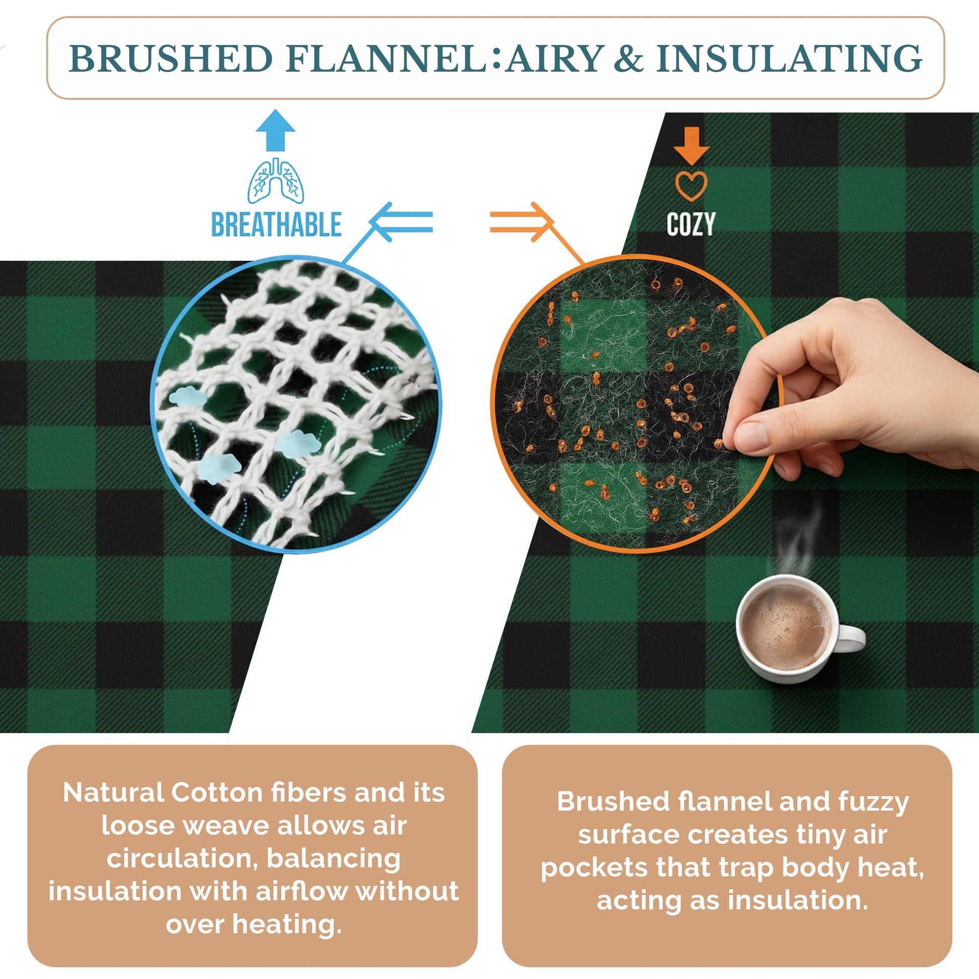 Flannel Sheet Set