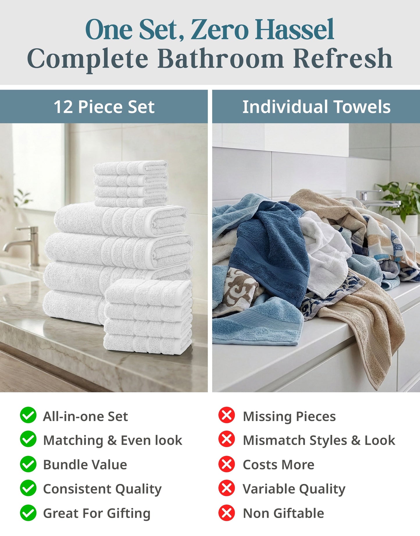 12-Piece Cotton Bath Towel Set cp-gallery: color=White; size=12 Piece Set