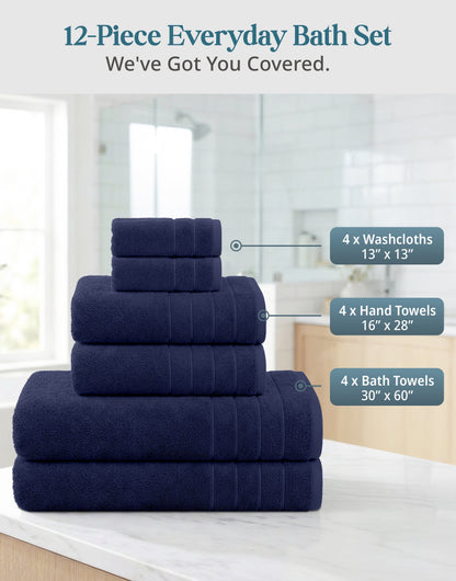 12-Piece Cotton Bath Towel Set cp-gallery: color=Navy; size=12 Piece Set