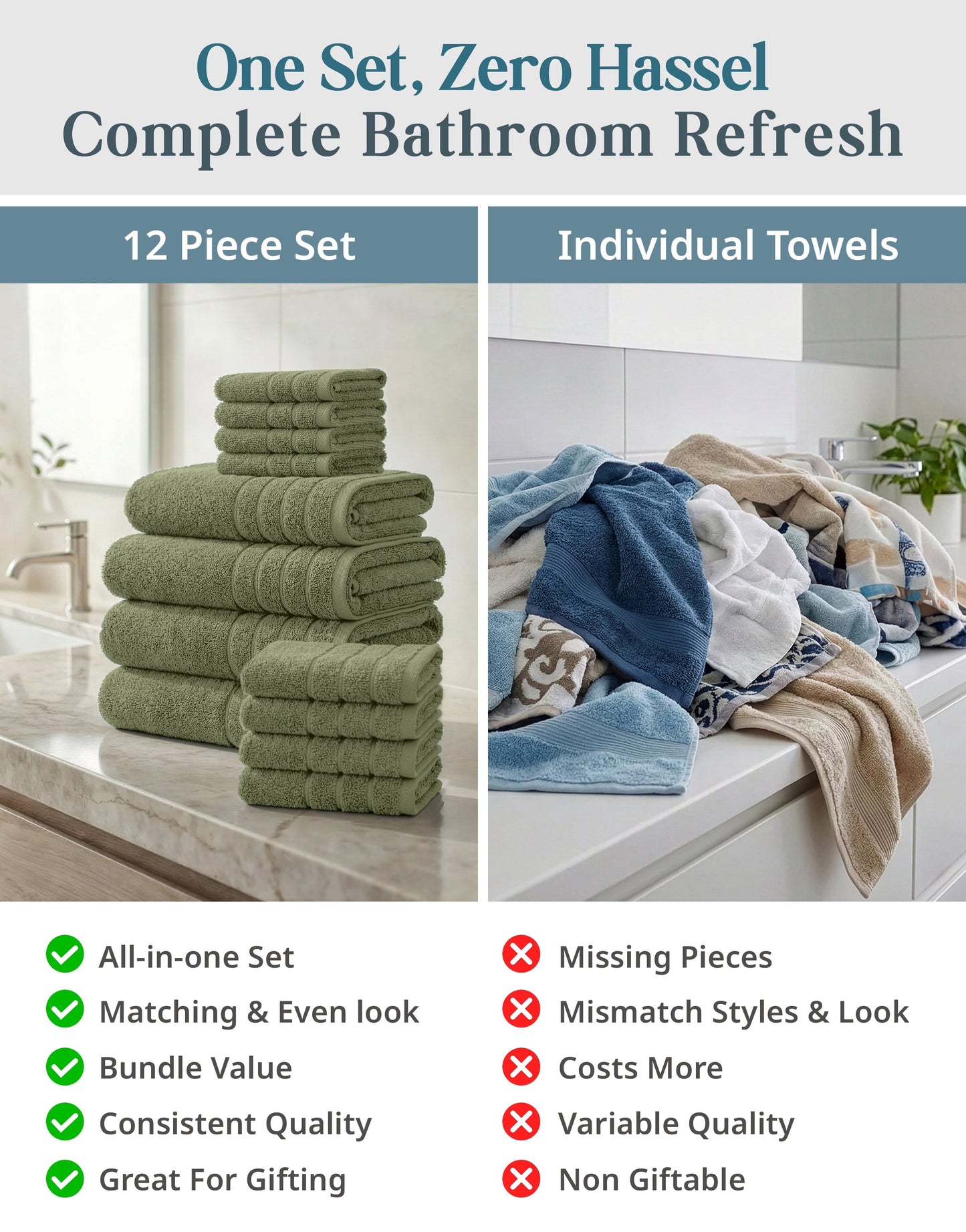 12-Piece Cotton Bath Towel Set cp-gallery: color=Oil Green; size=12 Piece Set
