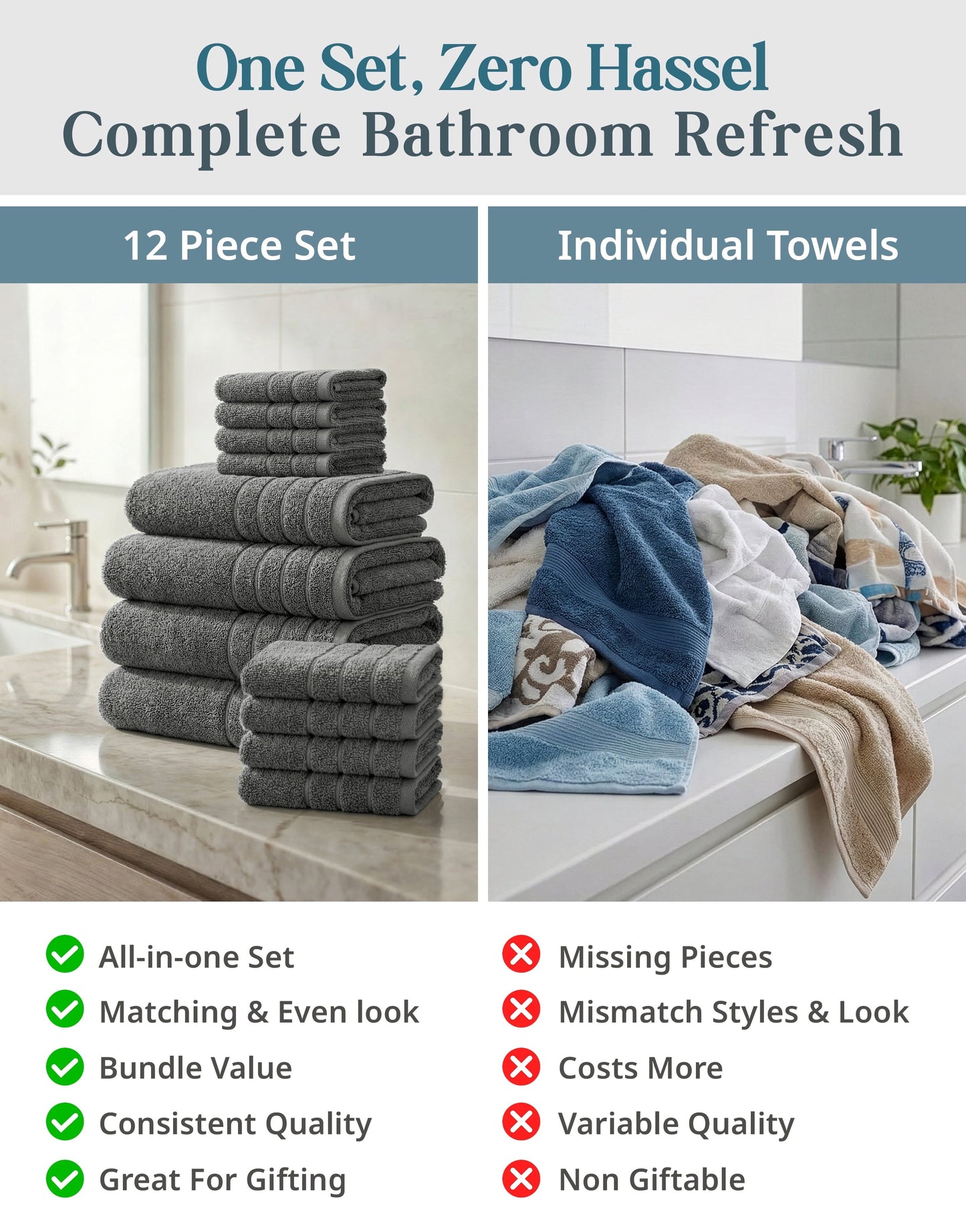 12-Piece Cotton Bath Towel Set cp-gallery: color=Ultimate Grey; size=12 Piece Set