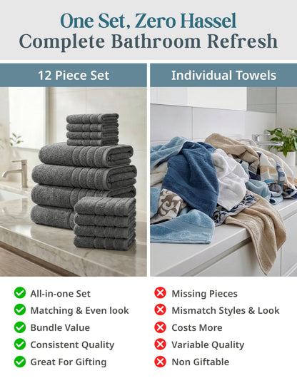 12-Piece Cotton Bath Towel Set cp-gallery: color=Ultimate Grey; size=12 Piece Set