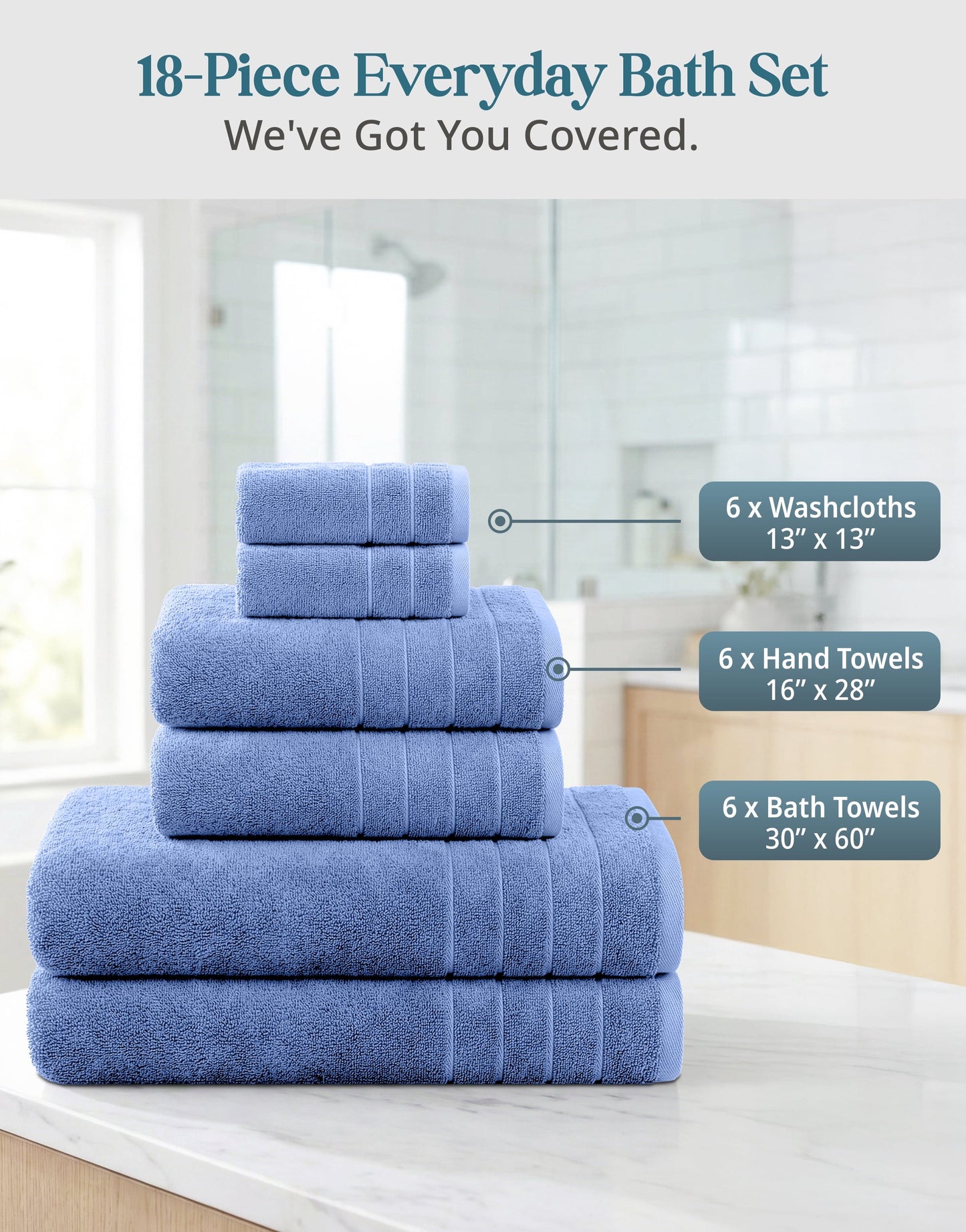 18-Piece Cotton Bath Towel Set cp-gallery: color=Blue; size=18 Piece Set