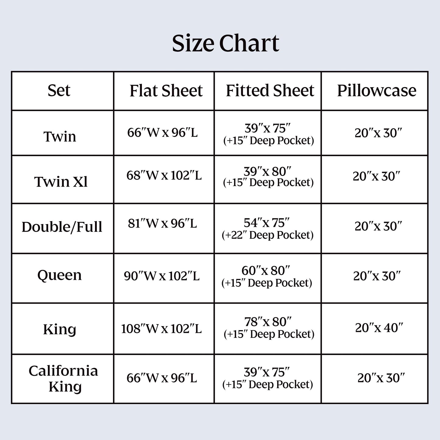 Percale Cotton Sheet Set cp-gallery: all=true