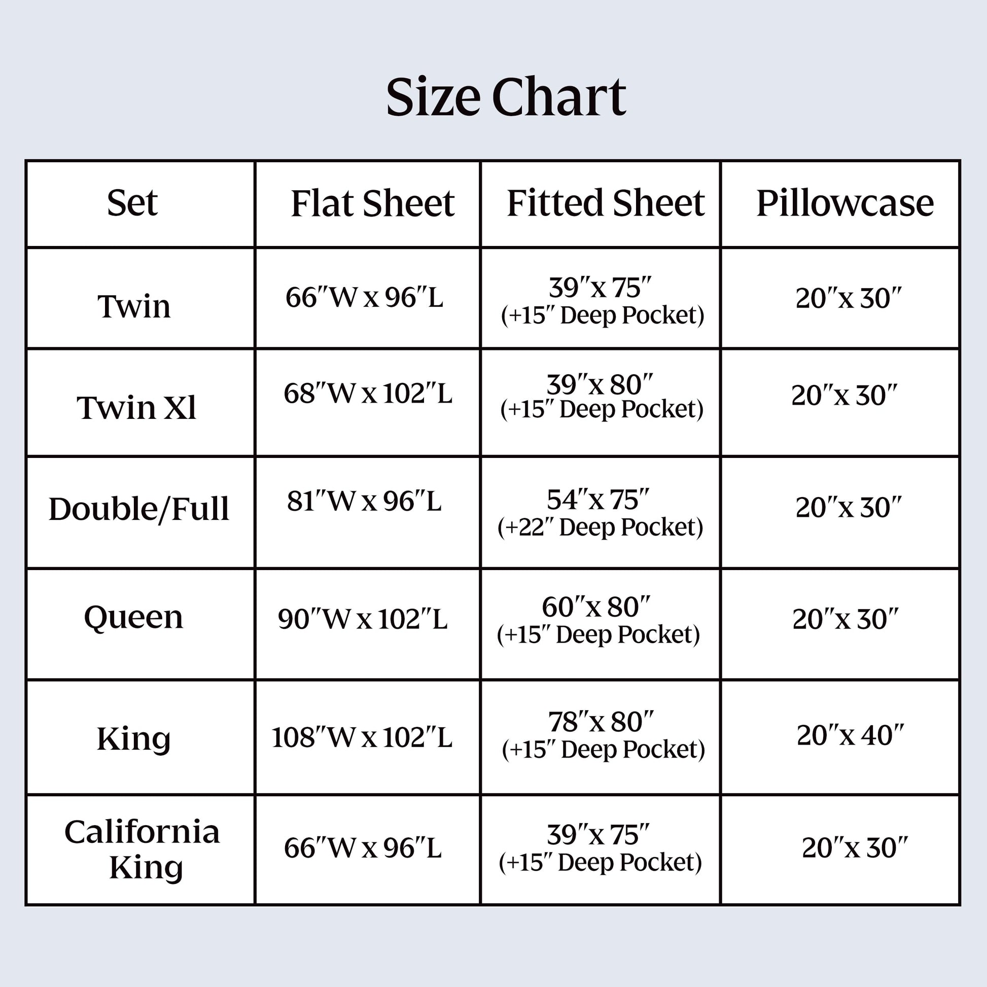 Percale Cotton Sheet Set