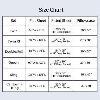 Percale Cotton Sheet Set cp-gallery: all=true