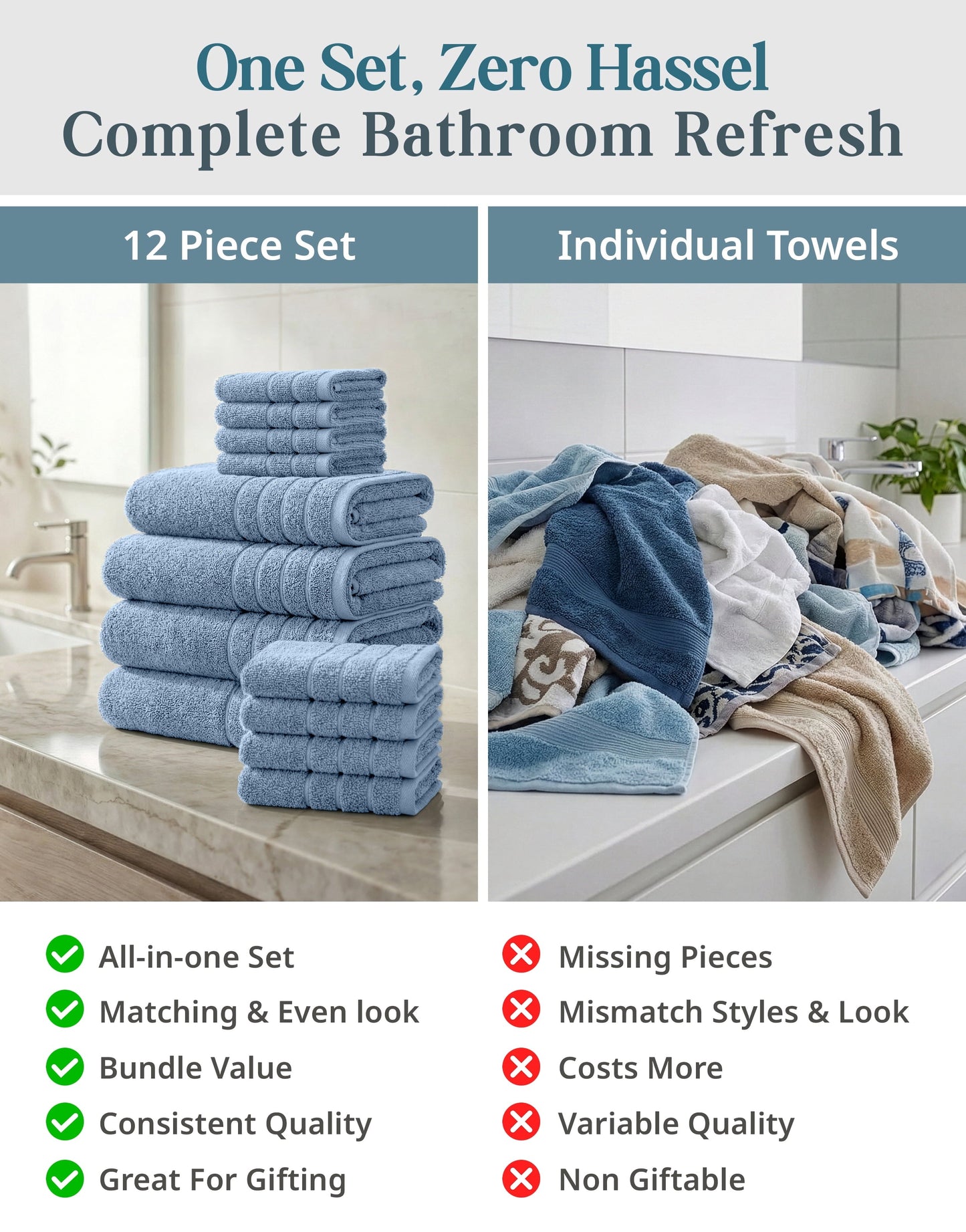 12-Piece Cotton Bath Towel Set cp-gallery: color=Cerulean Blue; size=12 Piece Set