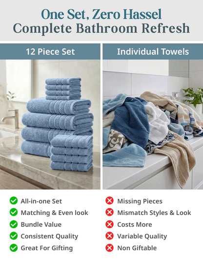 12-Piece Cotton Bath Towel Set cp-gallery: color=Cerulean Blue; size=12 Piece Set