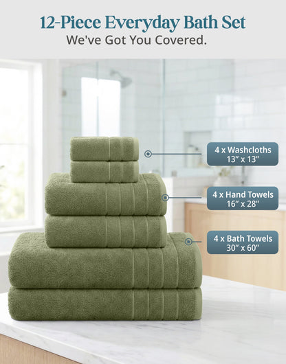 12-Piece Cotton Bath Towel Set cp-gallery: color=Oil Green; size=12 Piece Set