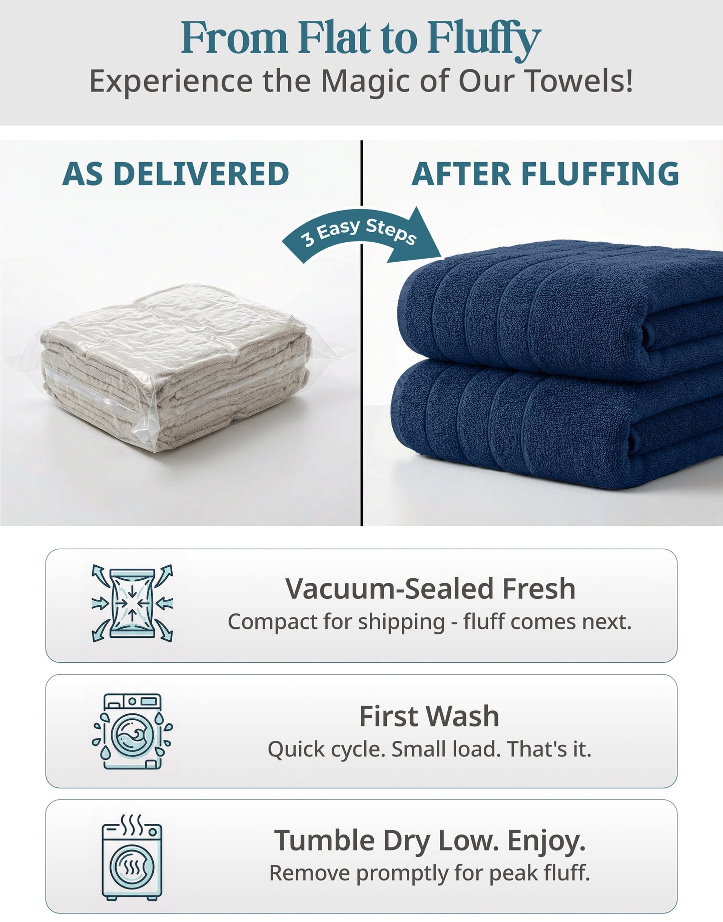 24-Piece Cotton Bath Towel Set cp-gallery: color=Denim; size=24 Piece Set