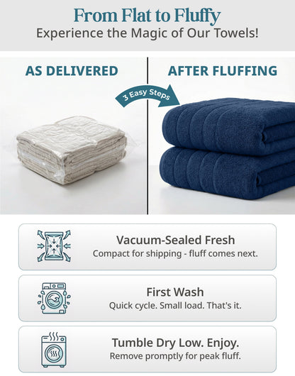 24-Piece Cotton Bath Towel Set cp-gallery: color=Denim; size=24 Piece Set