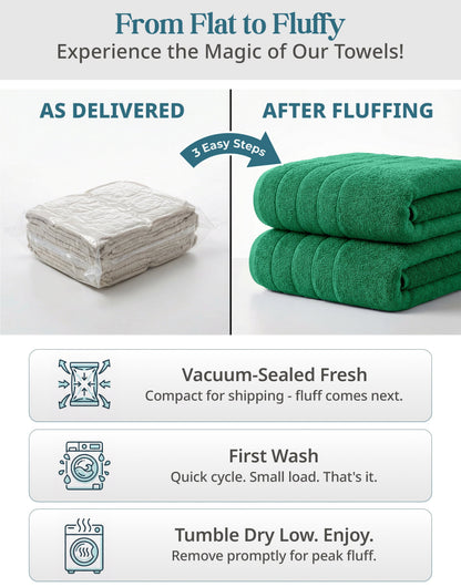 8-Piece Cotton Bath Towel Set cp-gallery: color=Emerald; size=8 Piece Set