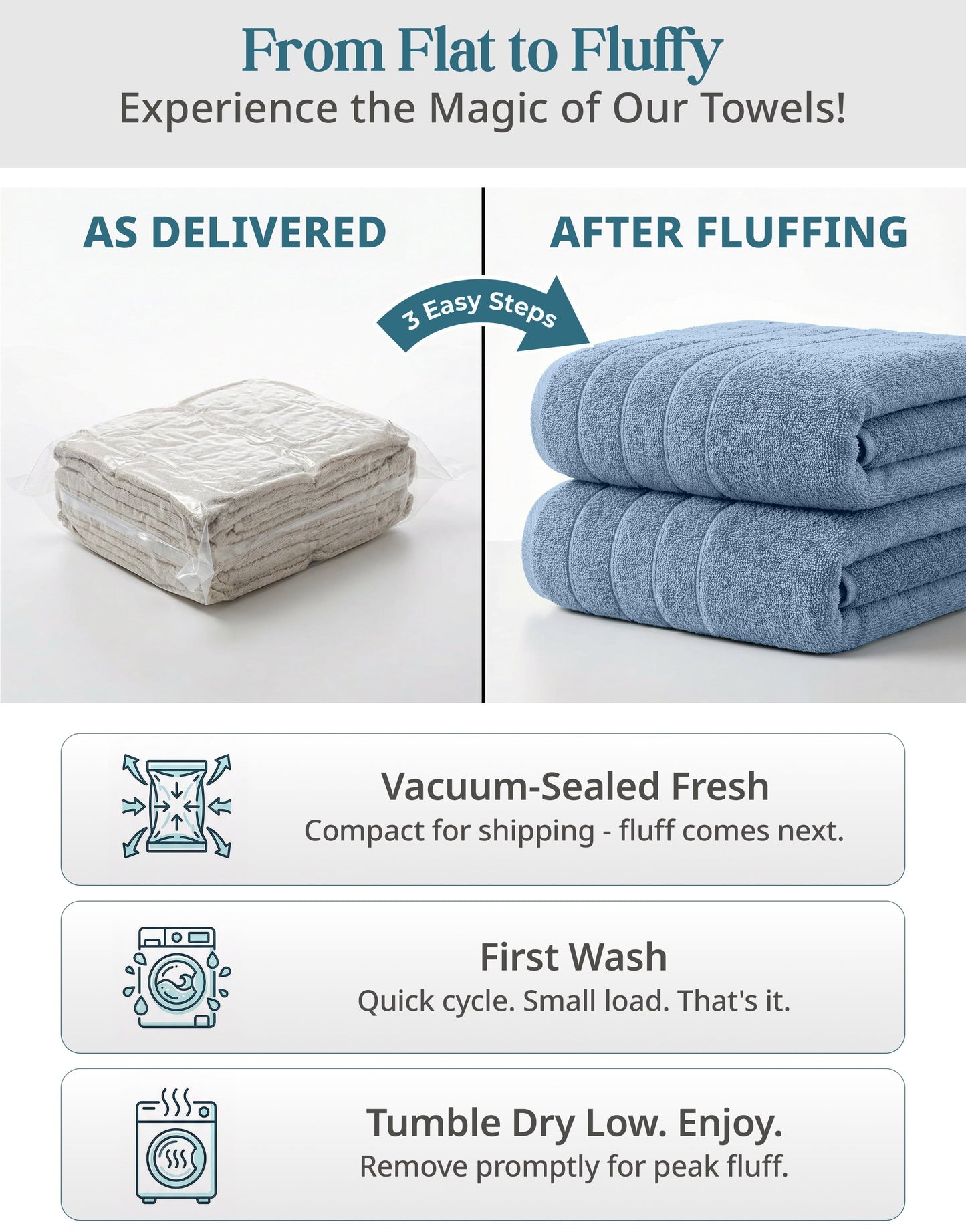 12-Piece Cotton Bath Towel Set cp-gallery: color=Cerulean Blue; size=12 Piece Set