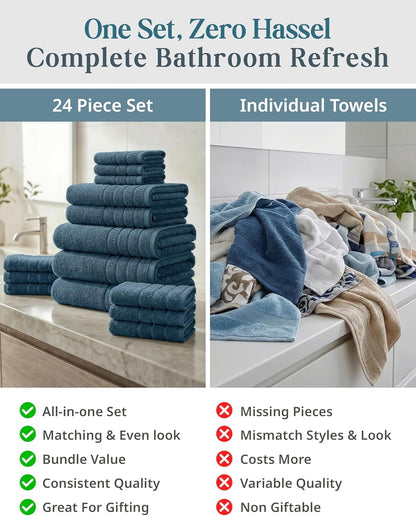 24-Piece Cotton Bath Towel Set cp-gallery: color=Steel Blue; size=24 Piece Set