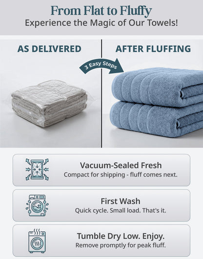 24-Piece Cotton Bath Towel Set cp-gallery: color=Cerulean Blue; size=24 Piece Set