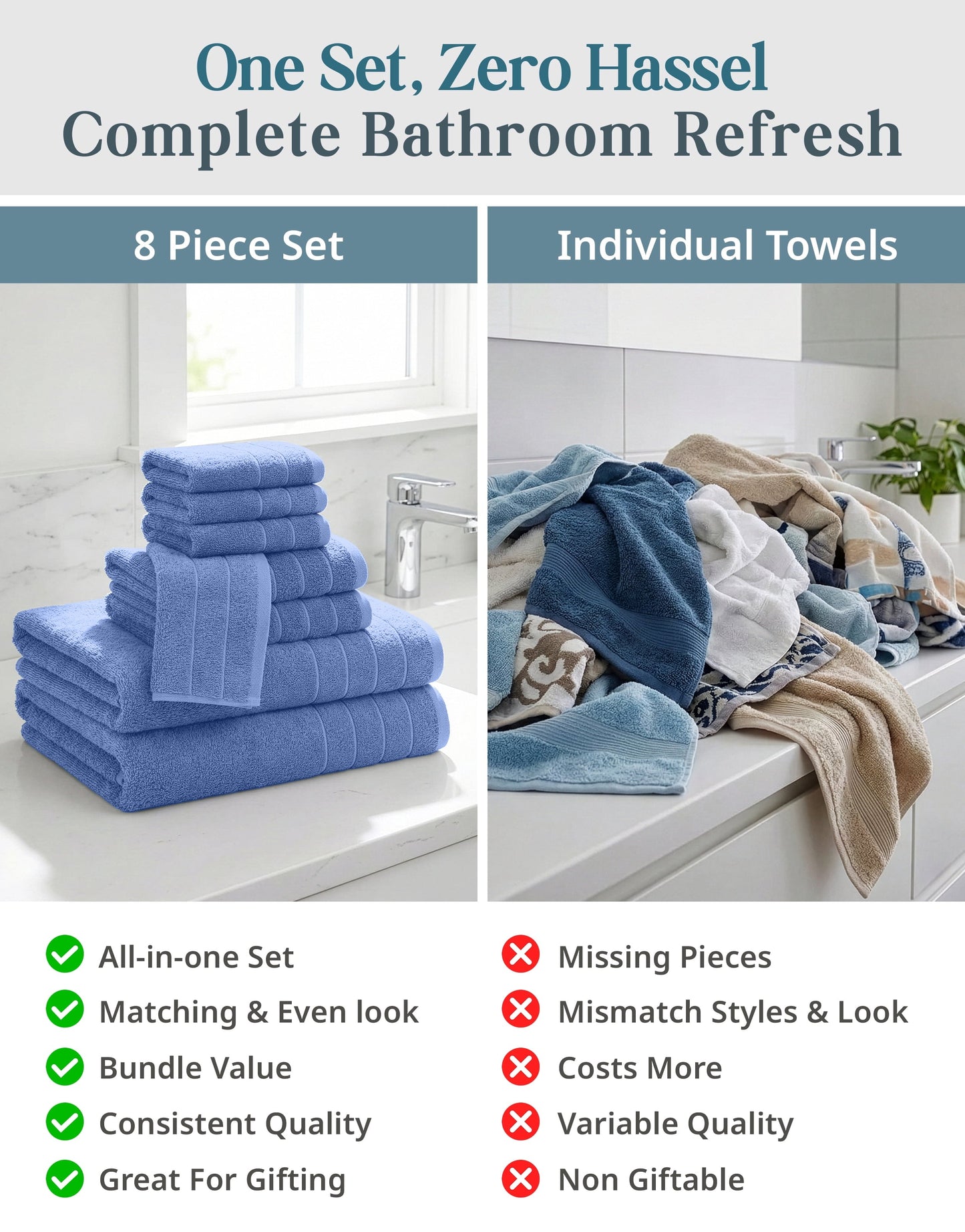 8-Piece Cotton Bath Towel Set cp-gallery: color=Cerulean Blue; size=8 Piece Set