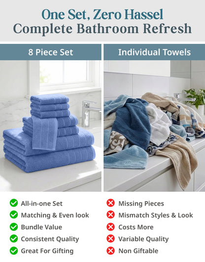8-Piece Cotton Bath Towel Set cp-gallery: color=Cerulean Blue; size=8 Piece Set
