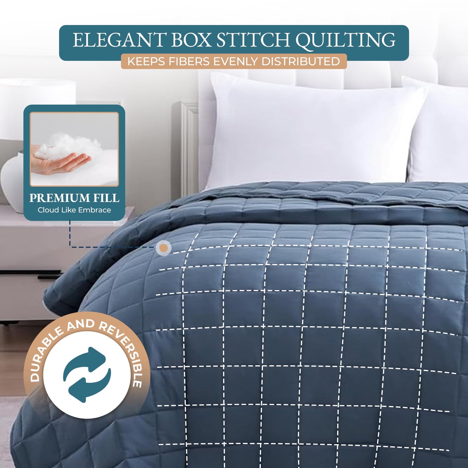 Quilted Bed Blanket