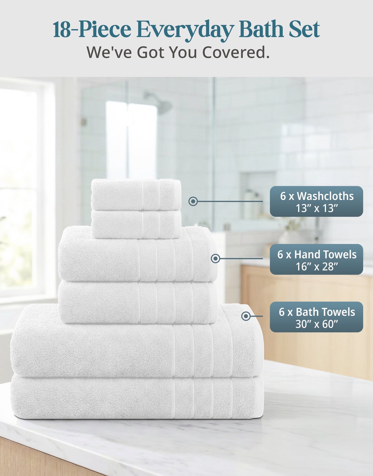 18-Piece Cotton Bath Towel Set cp-gallery: color=White; size=18 Piece Set